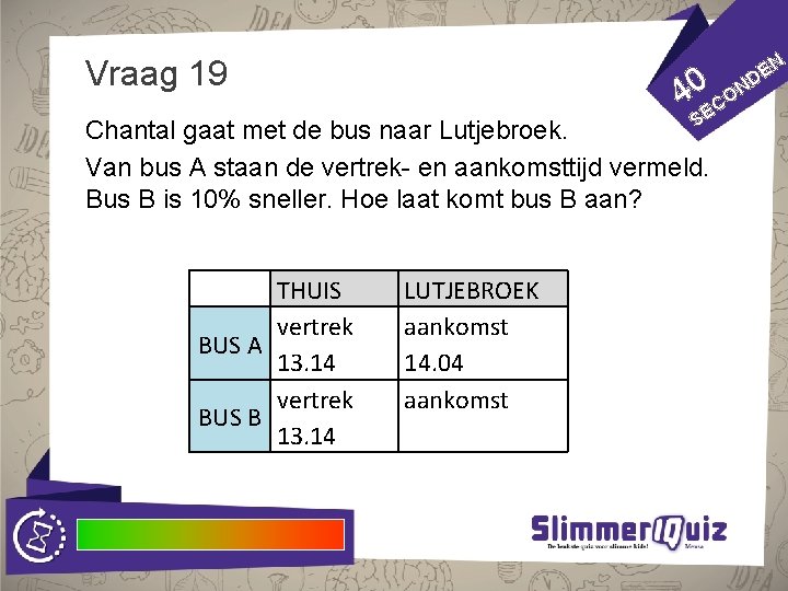 Vraag 19 40 ECO S Chantal gaat met de bus naar Lutjebroek. Van bus