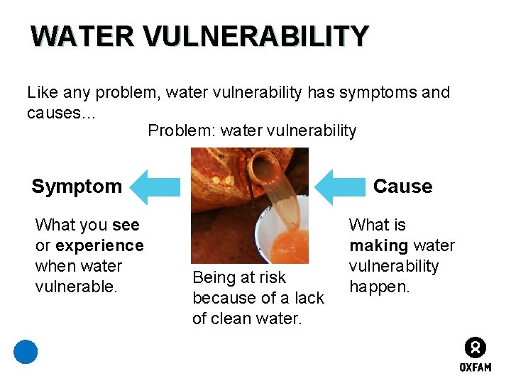 WATER VULNERABILITY Like any problem, water vulnerability has symptoms and causes… Problem: water vulnerability