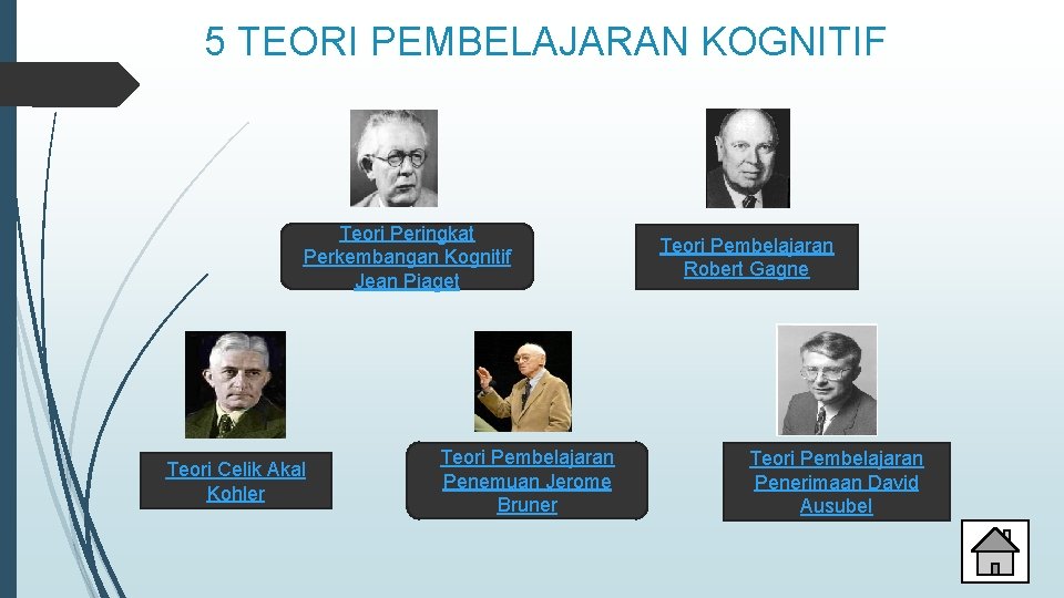 5 TEORI PEMBELAJARAN KOGNITIF Teori Peringkat Perkembangan Kognitif Jean Piaget Teori Celik Akal Kohler