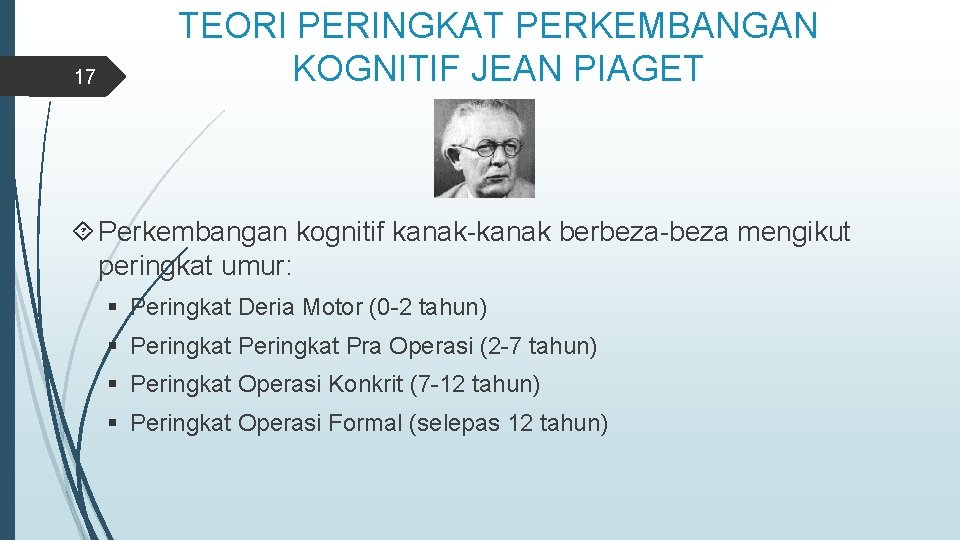 17 TEORI PERINGKAT PERKEMBANGAN KOGNITIF JEAN PIAGET Perkembangan kognitif kanak-kanak berbeza-beza mengikut peringkat umur: