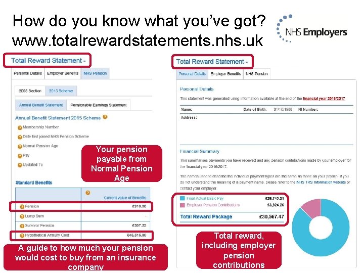 How do you know what you’ve got? www. totalrewardstatements. nhs. uk Your pension payable