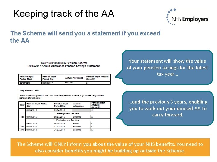 Keeping track of the AA The Scheme will send you a statement if you