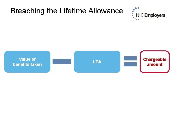 Breaching the Lifetime Allowance Value of benefits taken LTA Chargeable amount 