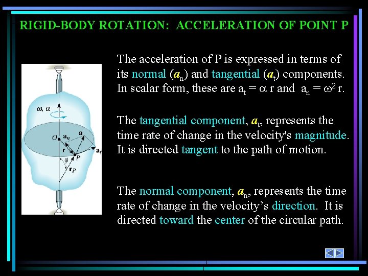 RIGID-BODY ROTATION: ACCELERATION OF POINT P The acceleration of P is expressed in terms