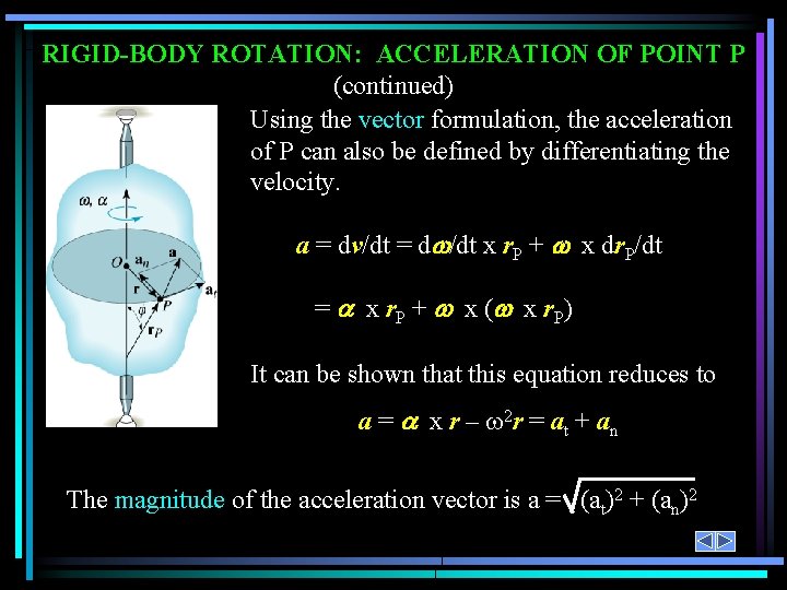 RIGID-BODY ROTATION: ACCELERATION OF POINT P (continued) Using the vector formulation, the acceleration of