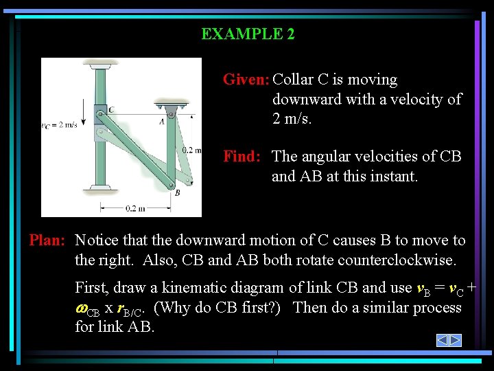 EXAMPLE 2 Given: Collar C is moving downward with a velocity of 2 m/s.