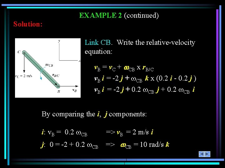 EXAMPLE 2 (continued) Solution: Link CB. Write the relative-velocity equation: v. B = v.