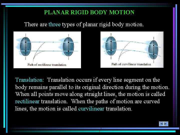 PLANAR RIGID BODY MOTION There are three types of planar rigid body motion. Translation: