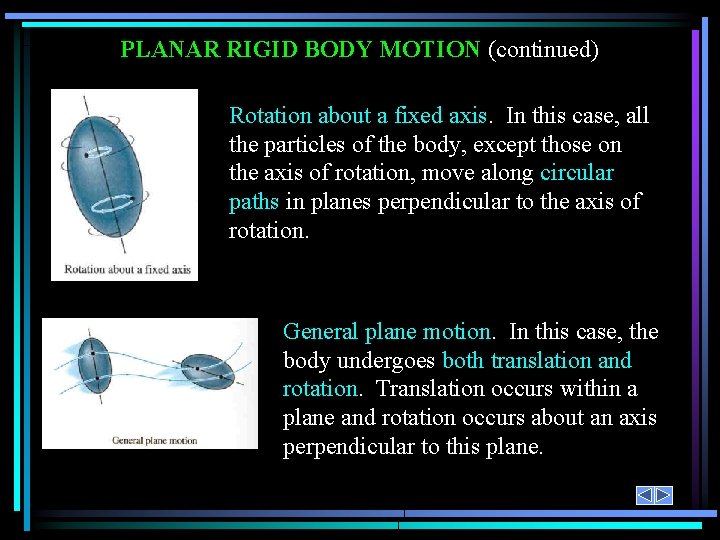 PLANAR RIGID BODY MOTION (continued) Rotation about a fixed axis. In this case, all