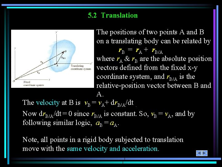 5. 2 Translation The positions of two points A and B on a translating