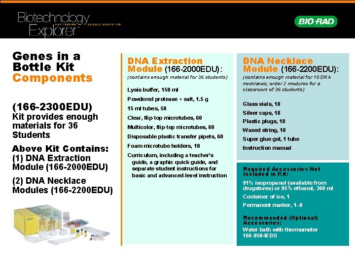 Genes in a Bottle Kit Components DNA Extraction Module (166 -2000 EDU): (contains enough