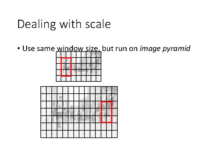 Dealing with scale • Use same window size, but run on image pyramid 
