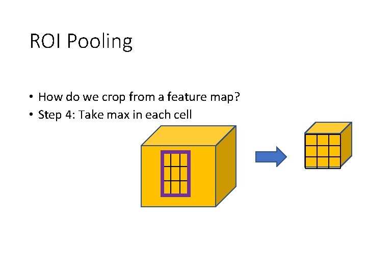 ROI Pooling • How do we crop from a feature map? • Step 4: