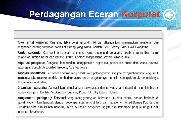 Perdagangan Eceran Korporat 