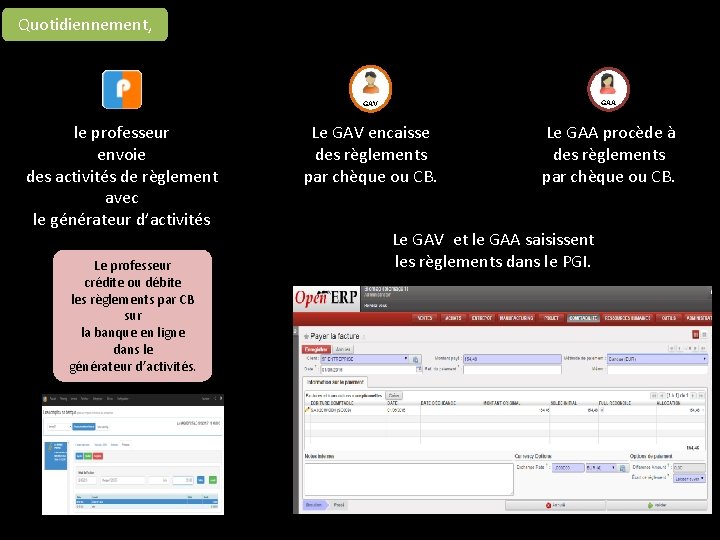 Quotidiennement, GAA GAV le professeur envoie des activités de règlement avec le générateur d’activités