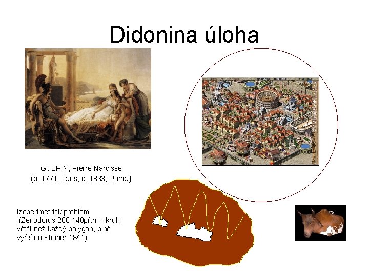 Didonina úloha GUÉRIN, Pierre-Narcisse (b. 1774, Paris, d. 1833, Roma) Izoperimetrick problém (Zenodorus 200