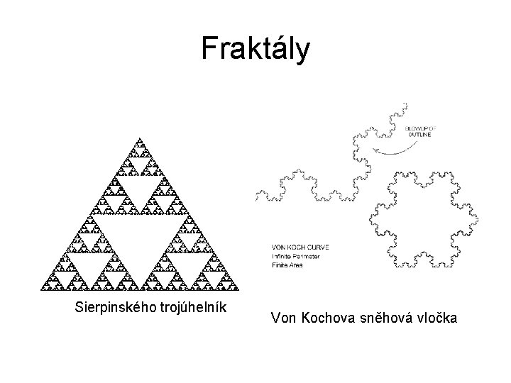 Fraktály Sierpinského trojúhelník Von Kochova sněhová vločka 