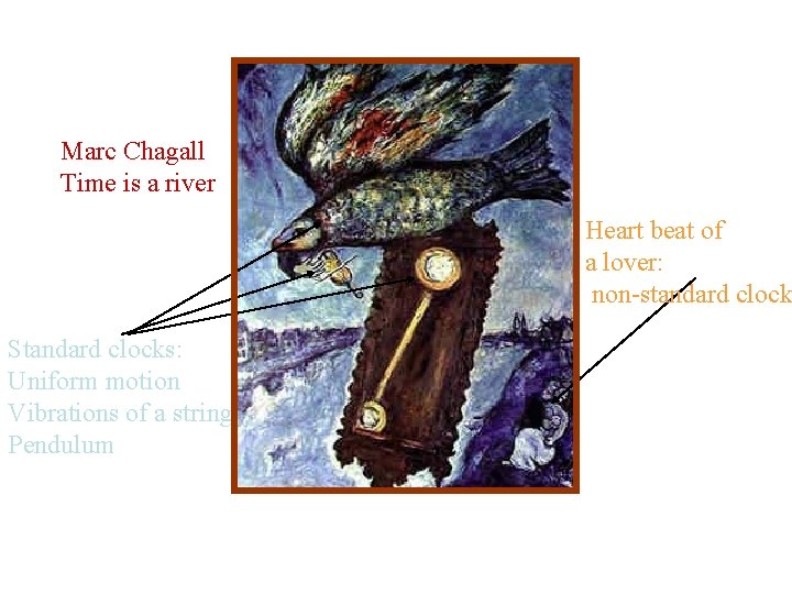 Marc Chagall Time is a river Heart beat of a lover: non-standard clock Standard