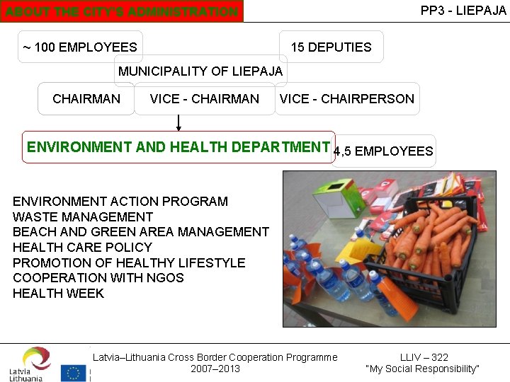 PP 3 - LIEPAJA ABOUT THE CITY’S ADMINISTRATION ~ 100 EMPLOYEES 15 DEPUTIES MUNICIPALITY