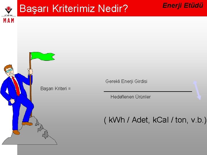 Başarı Kriterimiz Nedir? Enerji Etüdü Gerekli Enerji Girdisi Başarı Kriteri = Hedeflenen Ürünler (