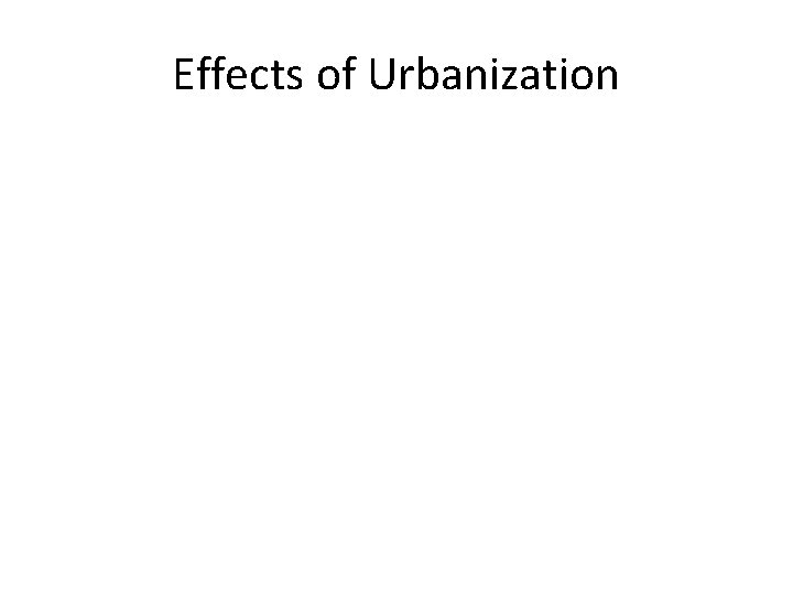 Effects of Urbanization 