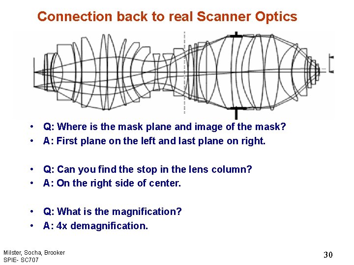 Connection back to real Scanner Optics • Q: Where is the mask plane and