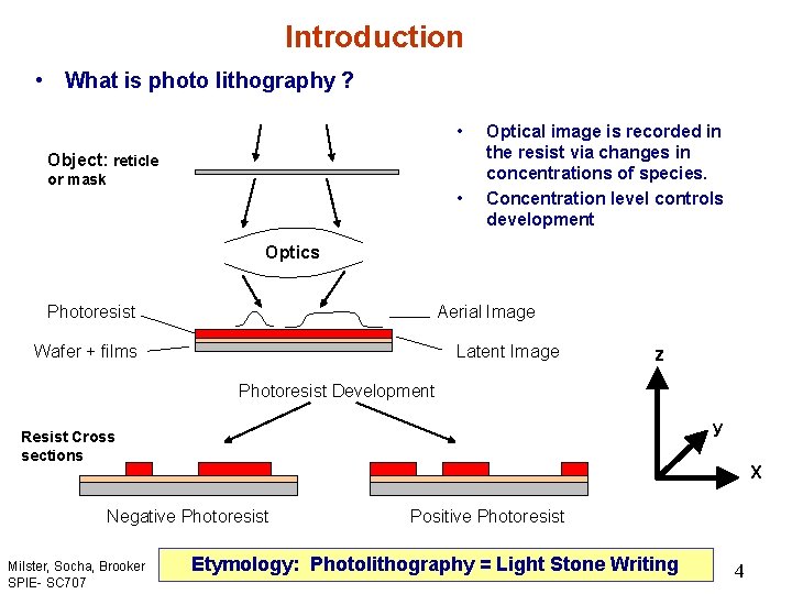 Introduction • What is photo lithography ? • Object: reticle or mask • Optical