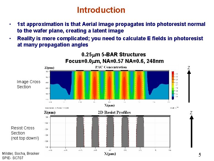Introduction • • 1 st approximation is that Aerial image propagates into photoresist normal