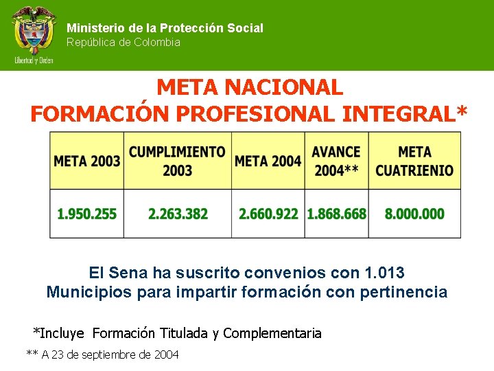 Ministerio de la Protección Social República de Colombia META NACIONAL FORMACIÓN PROFESIONAL INTEGRAL* El