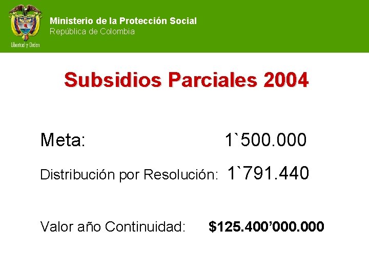 Ministerio de la Protección Social República de Colombia Subsidios Parciales 2004 Meta: 1`500. 000