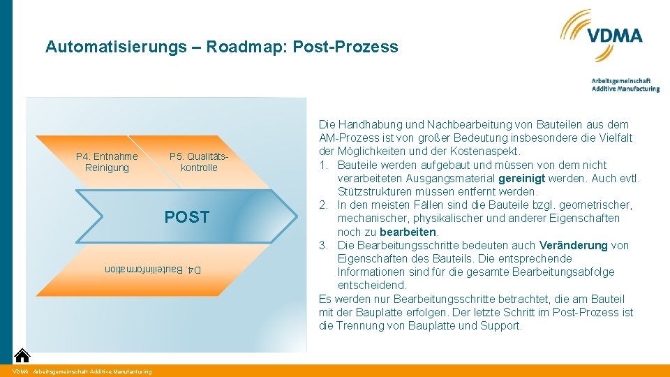 Automatisierungs – Roadmap: Post-Prozess P 4. Entnahme Reinigung P 5. Qualitätskontrolle POST D 4.