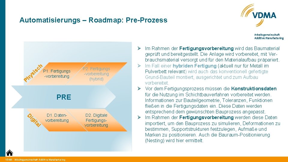 Automatisierungs – Roadmap: Pre-Prozess si y h P h c s P 1. Fertigungs