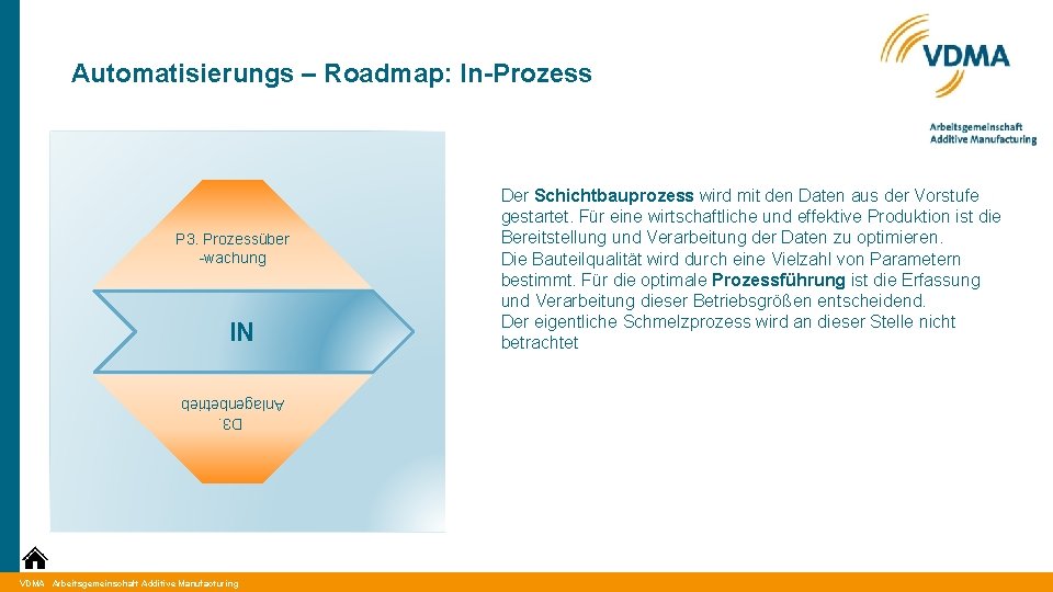 Automatisierungs – Roadmap: In-Prozess P 3. Prozessüber -wachung IN D 3. Anlagenbetrieb VDMA Arbeitsgemeinschaft