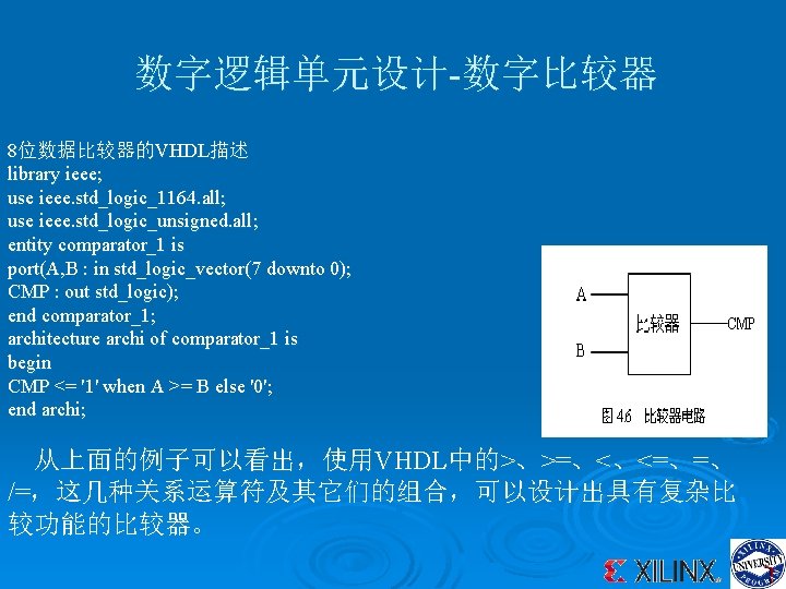 数字逻辑单元设计-数字比较器 8位数据比较器的VHDL描述 library ieee; use ieee. std_logic_1164. all; use ieee. std_logic_unsigned. all; entity comparator_1