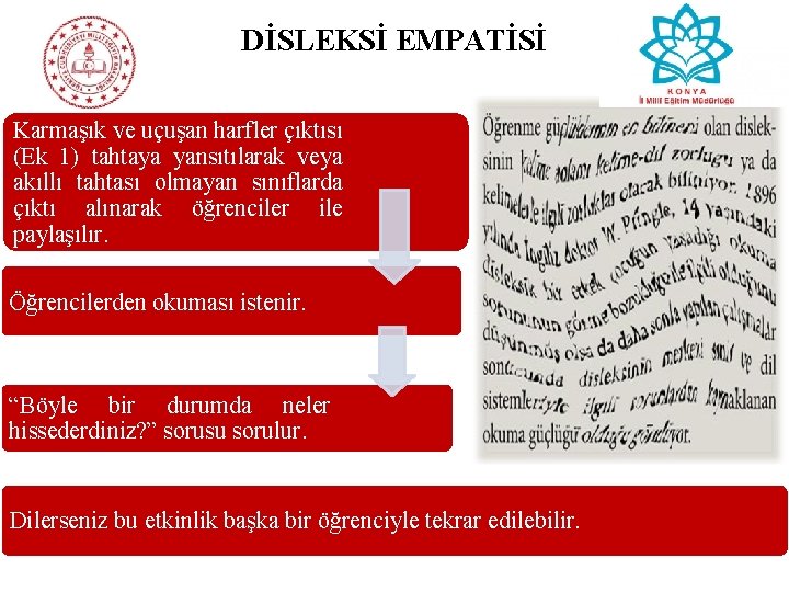 DİSLEKSİ EMPATİSİ Karmaşık ve uçuşan harfler çıktısı (Ek 1) tahtaya yansıtılarak veya akıllı tahtası