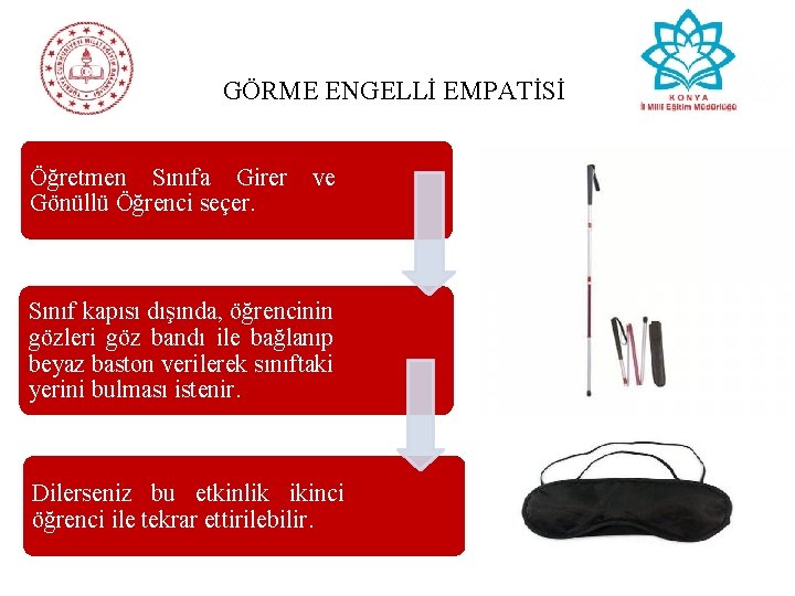 GÖRME ENGELLİ EMPATİSİ Öğretmen Sınıfa Girer Gönüllü Öğrenci seçer. ve Sınıf kapısı dışında, öğrencinin