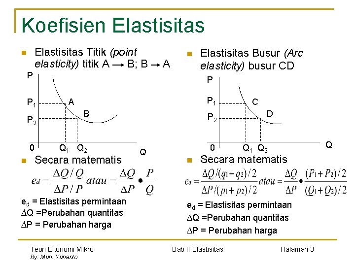 BAB II ELASTISITAS Konsep dan penerapan Elastisitas dalam