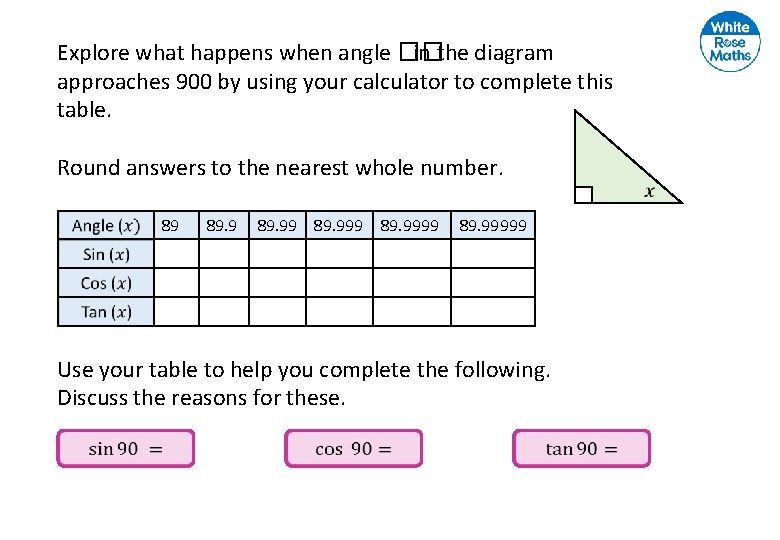Explore what happens when angle �� in the diagram approaches 900 by using your