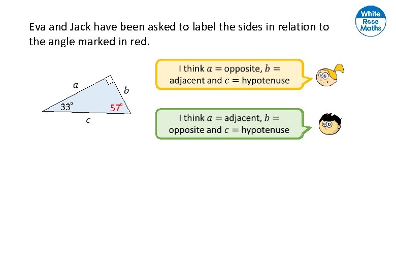 Eva and Jack have been asked to label the sides in relation to the