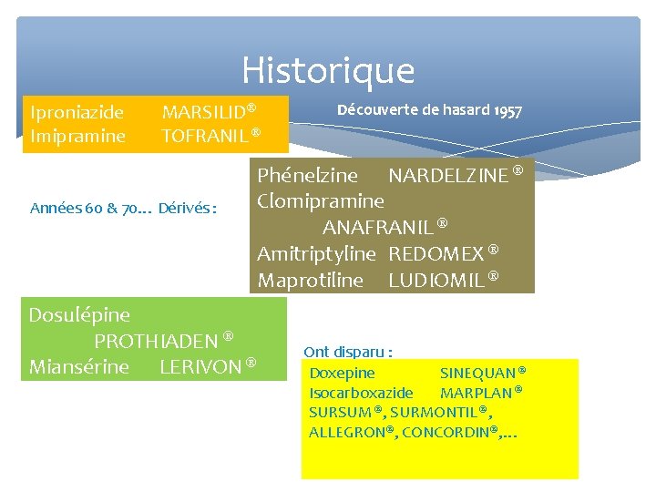 Historique Iproniazide Imipramine MARSILID TOFRANIL Années 60 & 70… Dérivés : Dosulépine PROTHIADEN Miansérine
