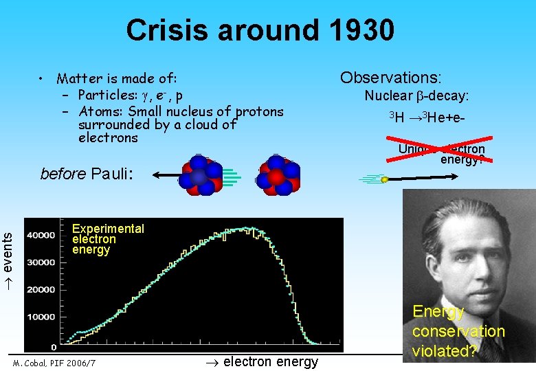 Crisis around 1930 • Matter is made of: – Particles: , e-, p –