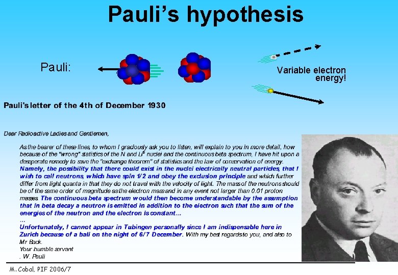 Pauli’s hypothesis Pauli: M. Cobal, PIF 2006/7 Variable electron energy! 