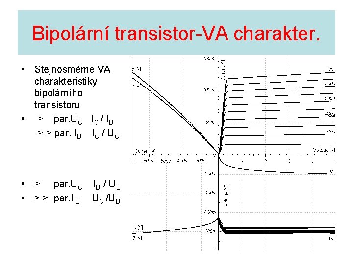 Bipolární transistor-VA charakter. • Stejnosměrné VA charakteristiky bipolárního transistoru • > par. UC IC
