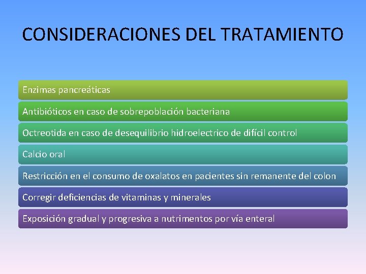 CONSIDERACIONES DEL TRATAMIENTO Enzimas pancreáticas Antibióticos en caso de sobrepoblación bacteriana Octreotida en caso
