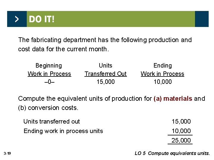 The fabricating department has the following production and cost data for the current month.