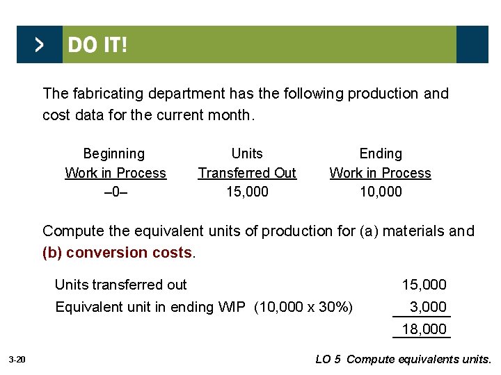 The fabricating department has the following production and cost data for the current month.