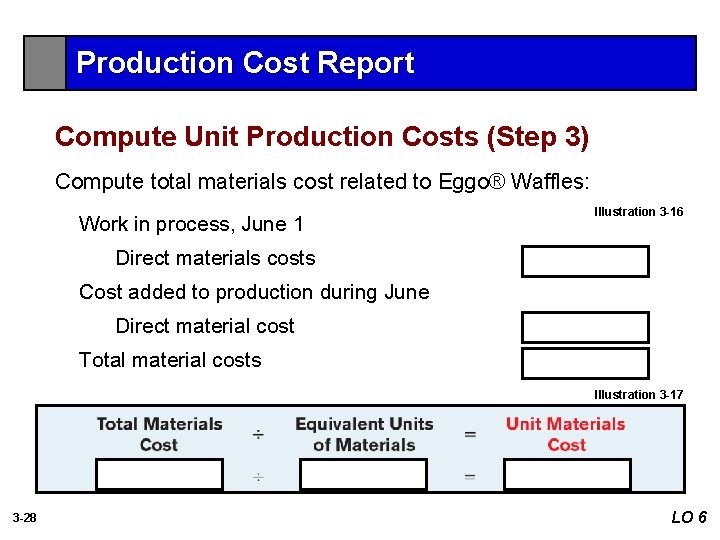 Production Cost Report Compute Unit Production Costs (Step 3) Compute total materials cost related