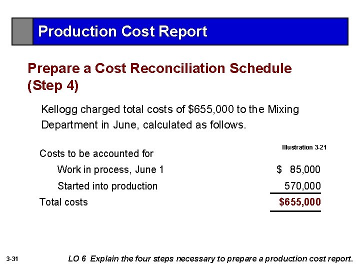 Production Cost Report Prepare a Cost Reconciliation Schedule (Step 4) Kellogg charged total costs