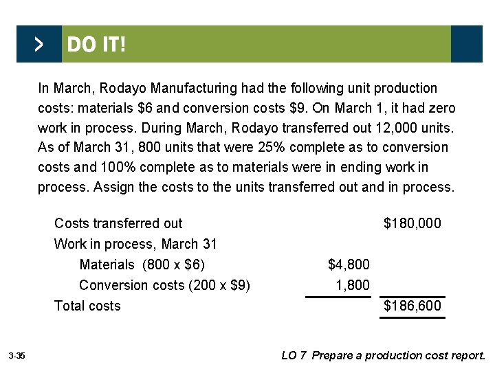 In March, Rodayo Manufacturing had the following unit production costs: materials $6 and conversion