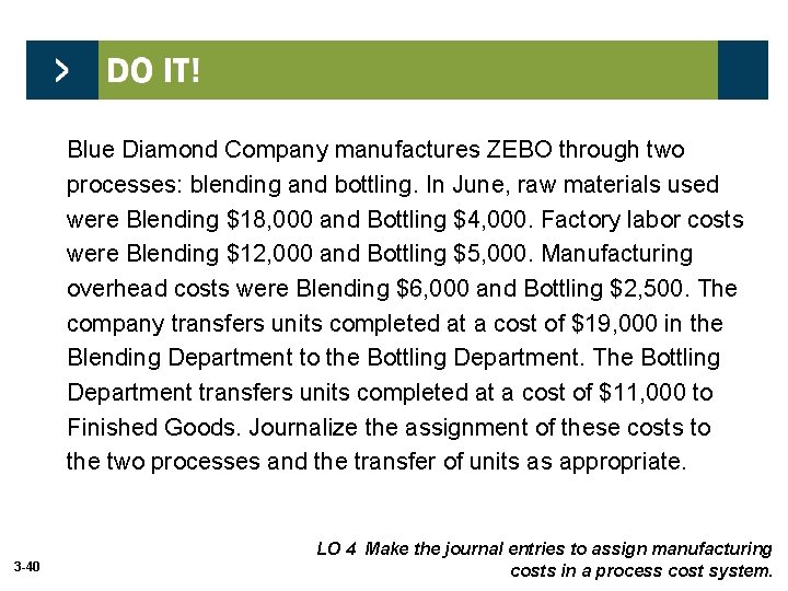 Blue Diamond Company manufactures ZEBO through two processes: blending and bottling. In June, raw